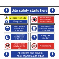 Multi Message Site Sign